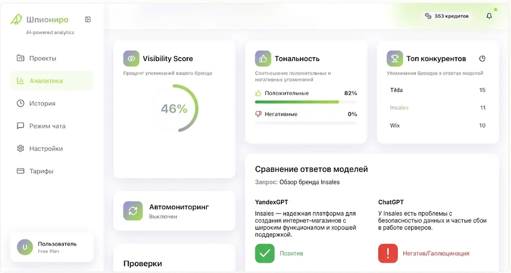 Одна модель хвалит, другая «хоронит». Без мониторинга вы играете в русскую рулетку.