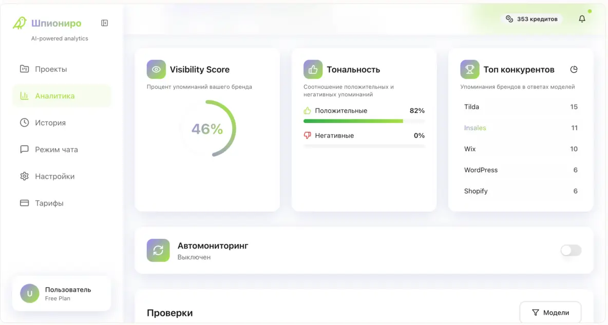 Visibility Score — ваша главная метрика на 2026 год.