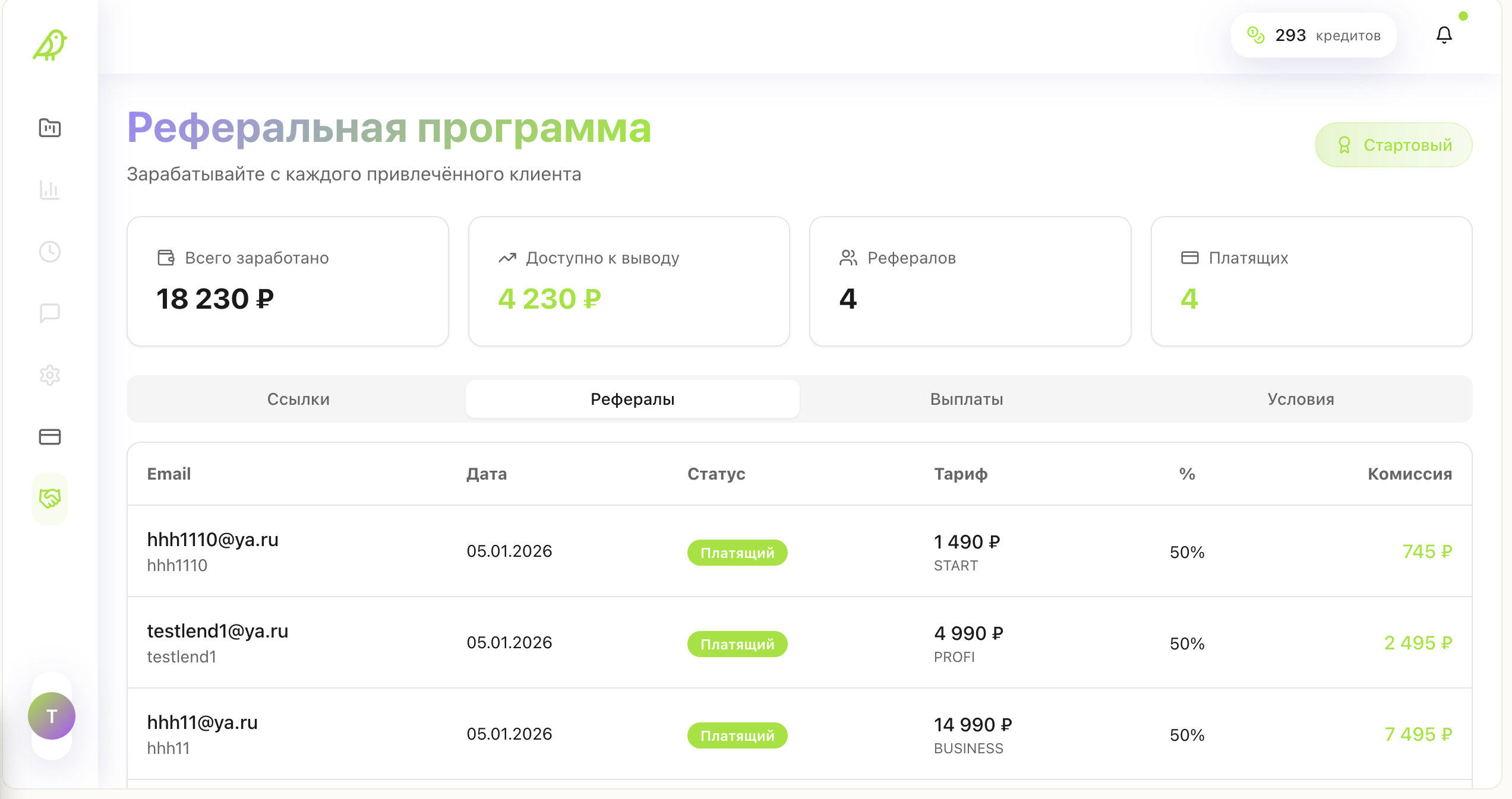 Прогрессивная шкала вознаграждений: чем больше активных клиентов, тем выше ваш процент.